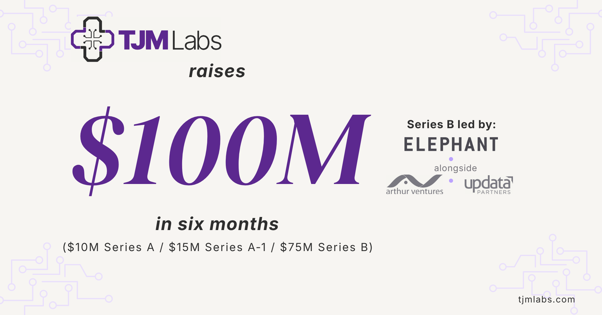 TJM Labs Announces $100M Raised, 450+ Live Pharmacies, and Two Acquisitions as It Defines Pharmacy AI